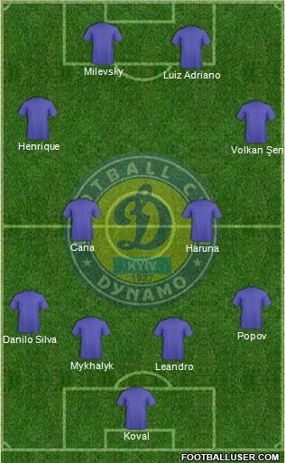 Dinamo Kiev Formation 2011
