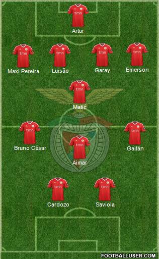 Sport Lisboa e Benfica - SAD Formation 2011