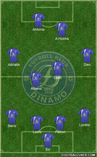 KS Dinamo Tirana 4-4-2 football formation