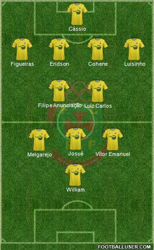 Futebol Clube Paços de Ferreira Formation 2011