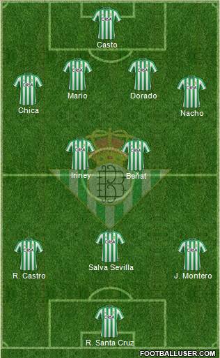 Real Betis B., S.A.D. Formation 2011