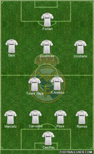 Real Madrid C.F. Formation 2011