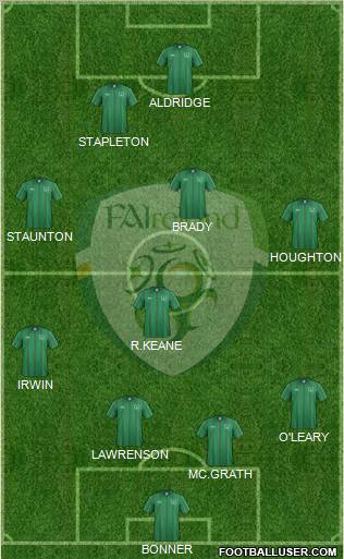 Ireland Formation 2011