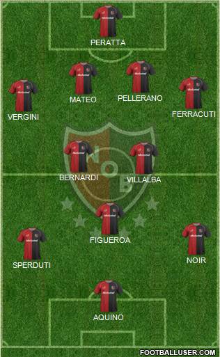 Newell's Old Boys Formation 2011