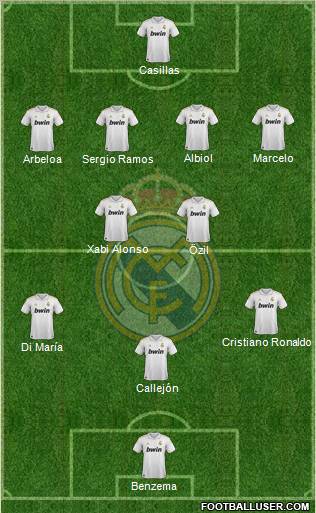 Real Madrid C.F. Formation 2011