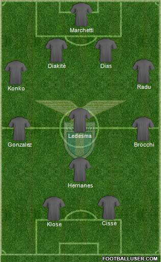 S.S. Lazio Formation 2011