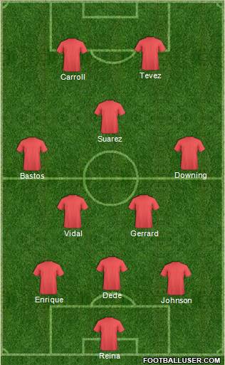 Liverpool Formation 2011
