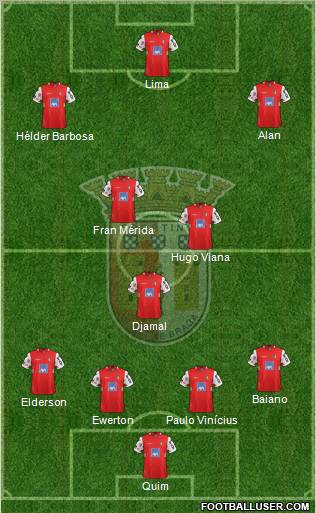 Sporting Clube de Braga - SAD Formation 2011