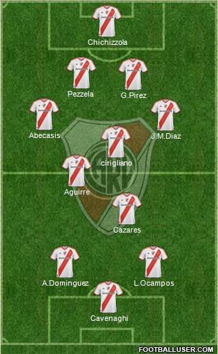 River Plate Formation 2011