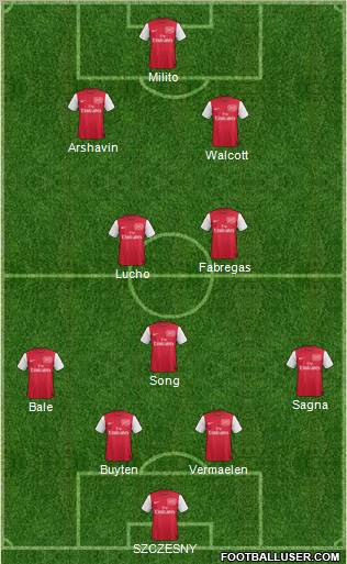 Arsenal Formation 2011