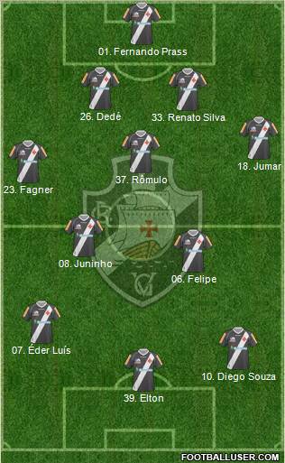 CR Vasco da Gama Formation 2011