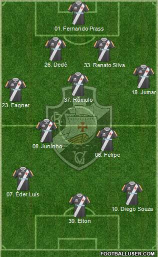 CR Vasco da Gama 4-3-3 football formation