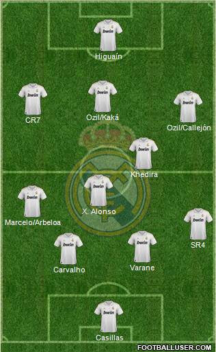 Real Madrid C.F. Formation 2011
