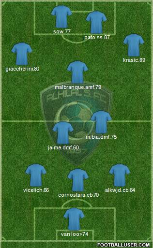 Al-Hilal (KSA) Formation 2011
