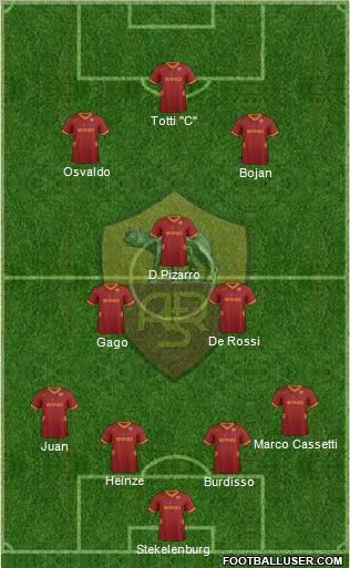 AS Roma Formation 2011