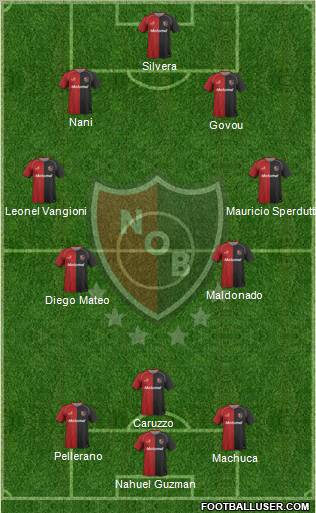 Newell's Old Boys Formation 2011