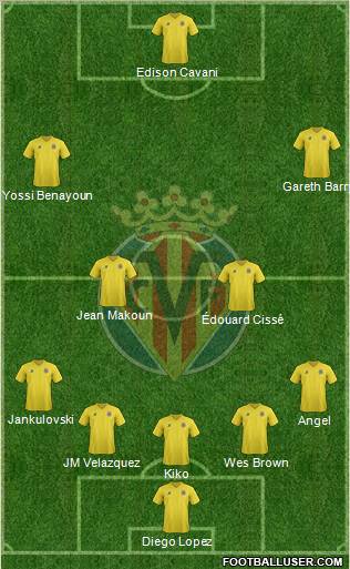 Villarreal C.F., S.A.D. Formation 2011