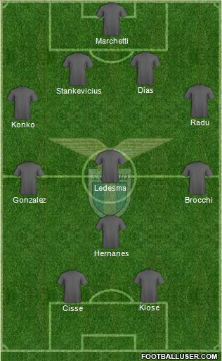 S.S. Lazio Formation 2011