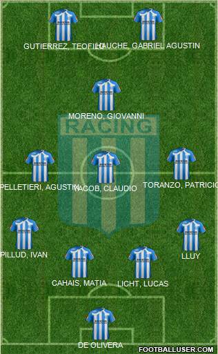 Racing Club Formation 2011