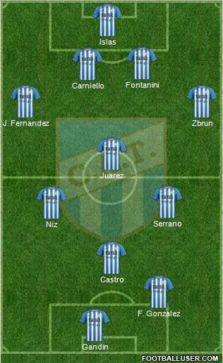 Atlético Tucumán football formation