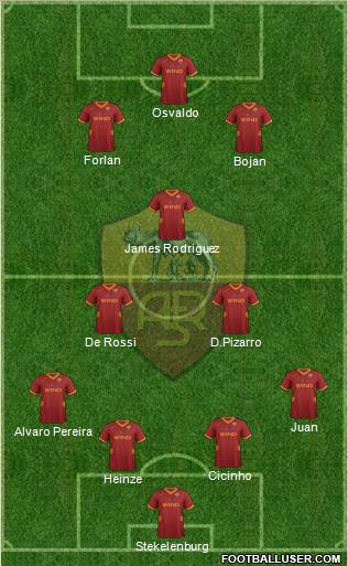 AS Roma Formation 2011