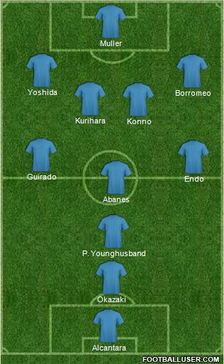 Championship Manager Team Formation 2011