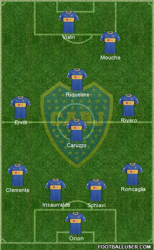 Boca Juniors Formation 2011