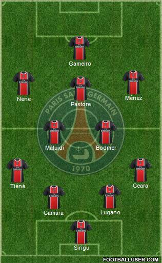Paris Saint-Germain Formation 2011