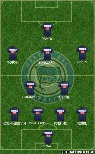 Hertha BSC Berlin Formation 2011