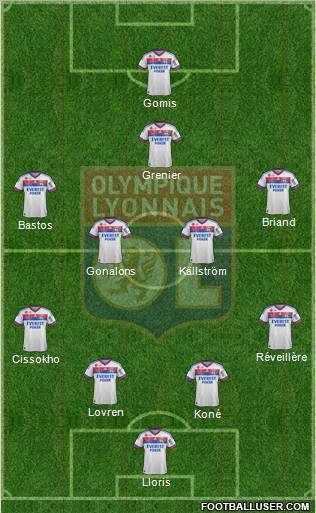Olympique Lyonnais Formation 2011
