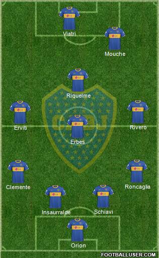 Boca Juniors Formation 2011