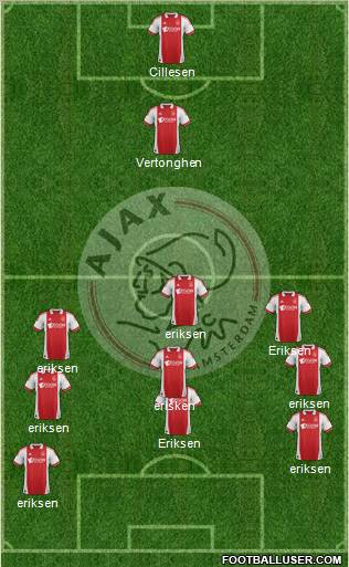AFC Ajax Formation 2011