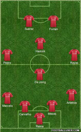 Liverpool Formation 2011