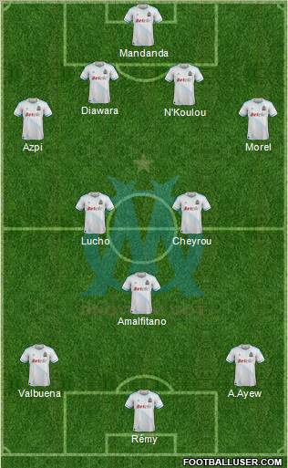 Olympique de Marseille Formation 2011