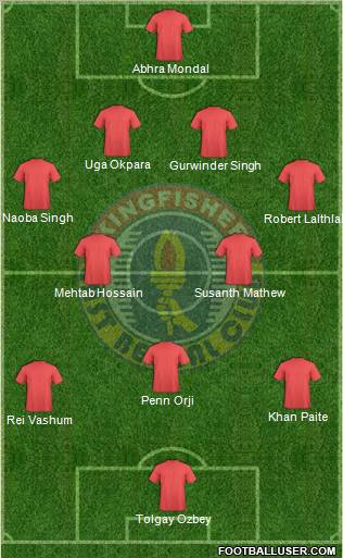 East Bengal Club Formation 2011