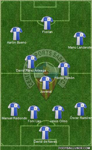 C.E. Sabadell Formation 2011