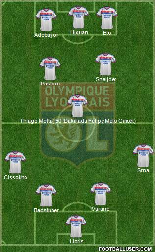 Olympique Lyonnais Formation 2011