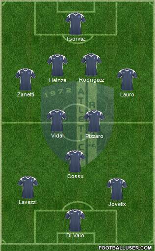 Cisco Roma Formation 2011