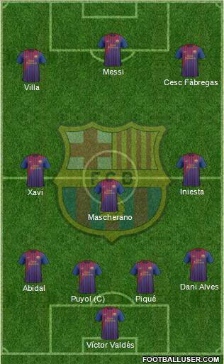F.C. Barcelona Formation 2011