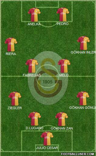 Galatasaray SK Formation 2011