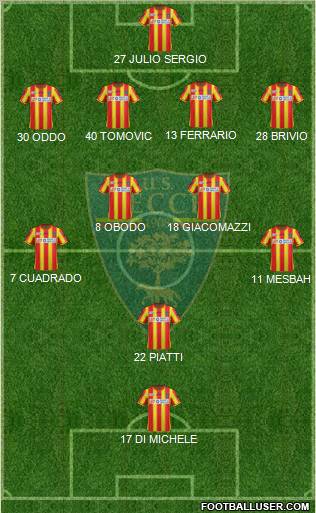 Lecce Formation 2011