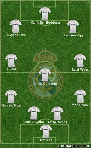 Real Madrid C.F. Formation 2011