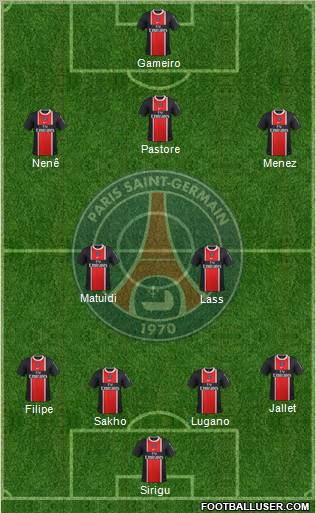 Paris Saint-Germain Formation 2011