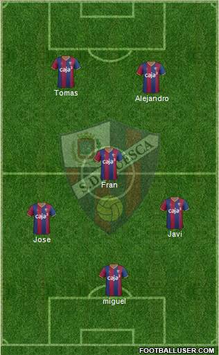 S.D. Huesca Formation 2011