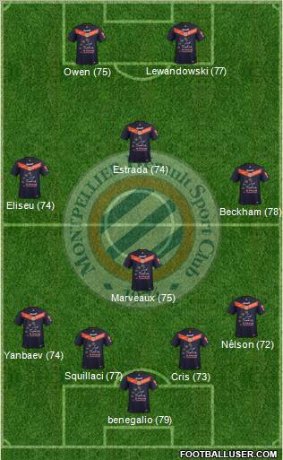 Montpellier Hérault Sport Club Formation 2011
