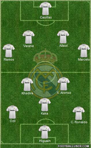 Real Madrid C.F. Formation 2011