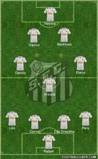 Santos FC Formation 2011
