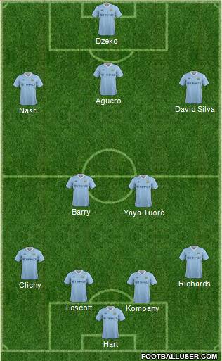 Manchester City Formation 2011