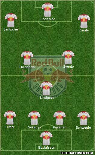 FC Salzburg Formation 2011
