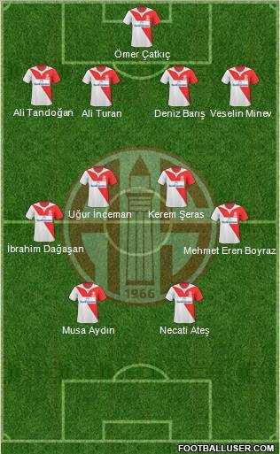 Antalyaspor A.S. Formation 2011